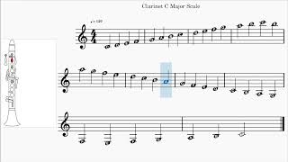 Bb Clarinet | C-Major Scale | Fingering Chart