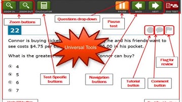 Smarter Balanced - Student Tools - Training Video
