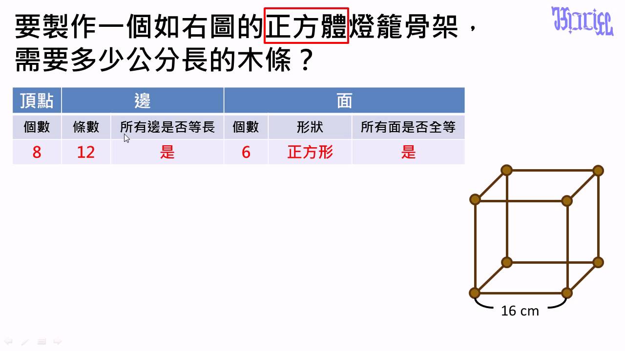 立體形體 12 正方體邊長總長的計算 Youtube