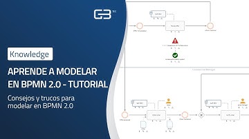 Modela fácilmente tus procesos en BPMN 2.0 - Tutorial español