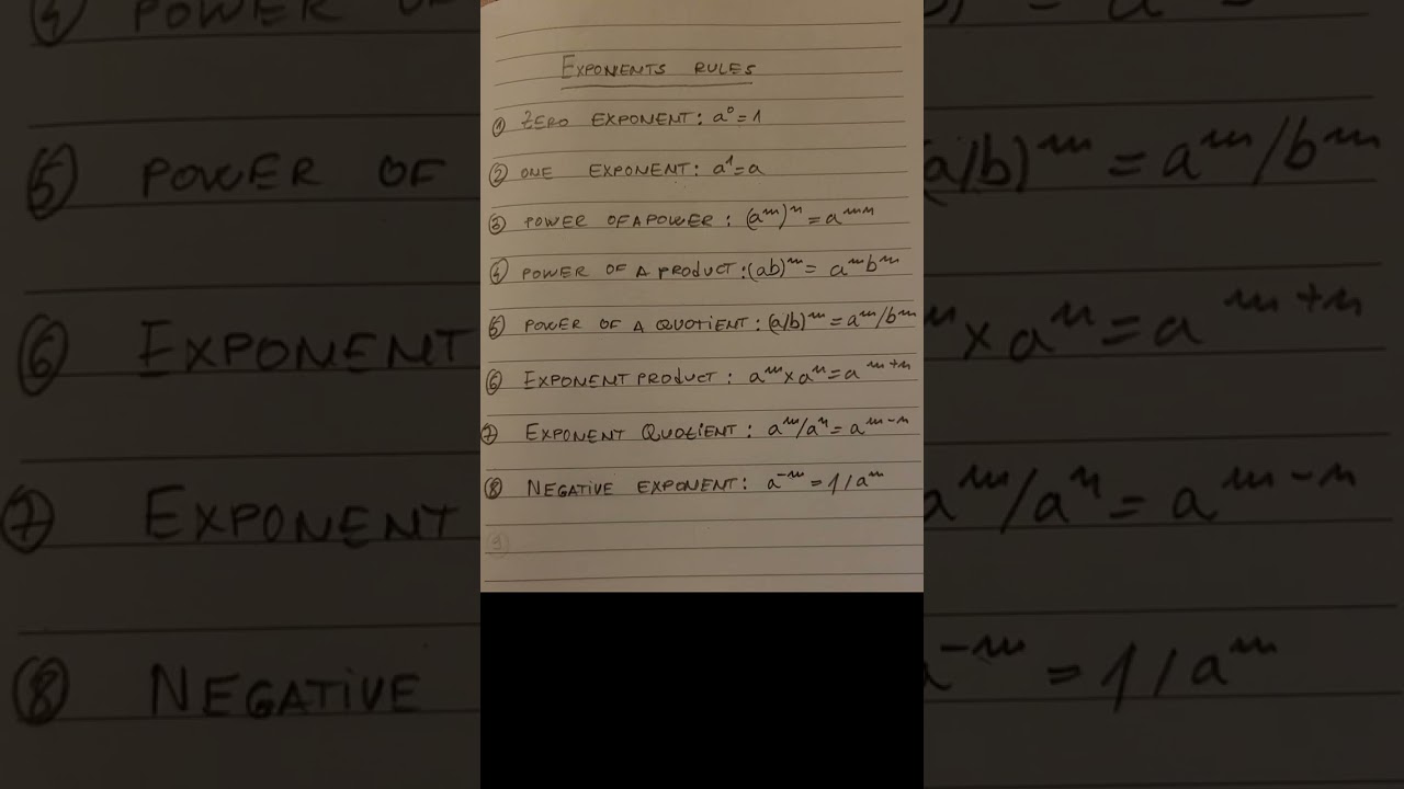 😲😲😲🥳All you need. Learn these 8 exponent rules and you could solve any exponent questions  