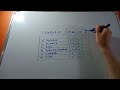 Lenguaje Algebraico EJERCICIO DE EXAMEN para matemática