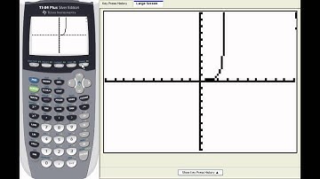 Lesson: Tables on the TI-84