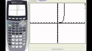 Lesson: Tables on the TI-84