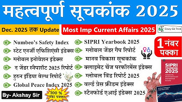 Imp Index & Reports 2025 | Current Affairs 2025 | SSC CGL 2025 | By Akshay Sir  | Crazy GkTrick