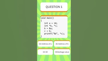Mastering Pointers in C -Quiz | Day 1 of Pointer  Week | Code Quiz Express | #pointersinc