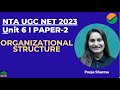 Organisational Structure | Business Management I Unit 6 I Ugc Net 2023 I Ugc Net Commerce I By Pooja