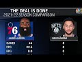 The Weirdest NBA Trade I