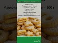 Вкусные простые печеньки . #выпечка#вкусно#рецепт#печенье#кчаю#торт