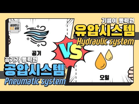 공압시스템과 유압 시스템의 중요한 차이점 6가지 (애니메이션 | 자막)