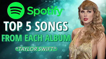 ¿Cuál es la canción de Taylor Swift más reproducida en Spotify?