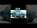 evolution of Buick regal (1974^2023)#shorts#youtubeshorts #viral #video