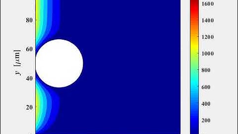 The growth of a single hydrogen bubble in the alkaline water electrolysis