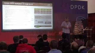 Mellanox Bifurcated DPDK PMD