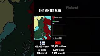 The winter war