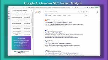 A tool for SEOs to analyze impact of Google AI Overview on SEO Strategy