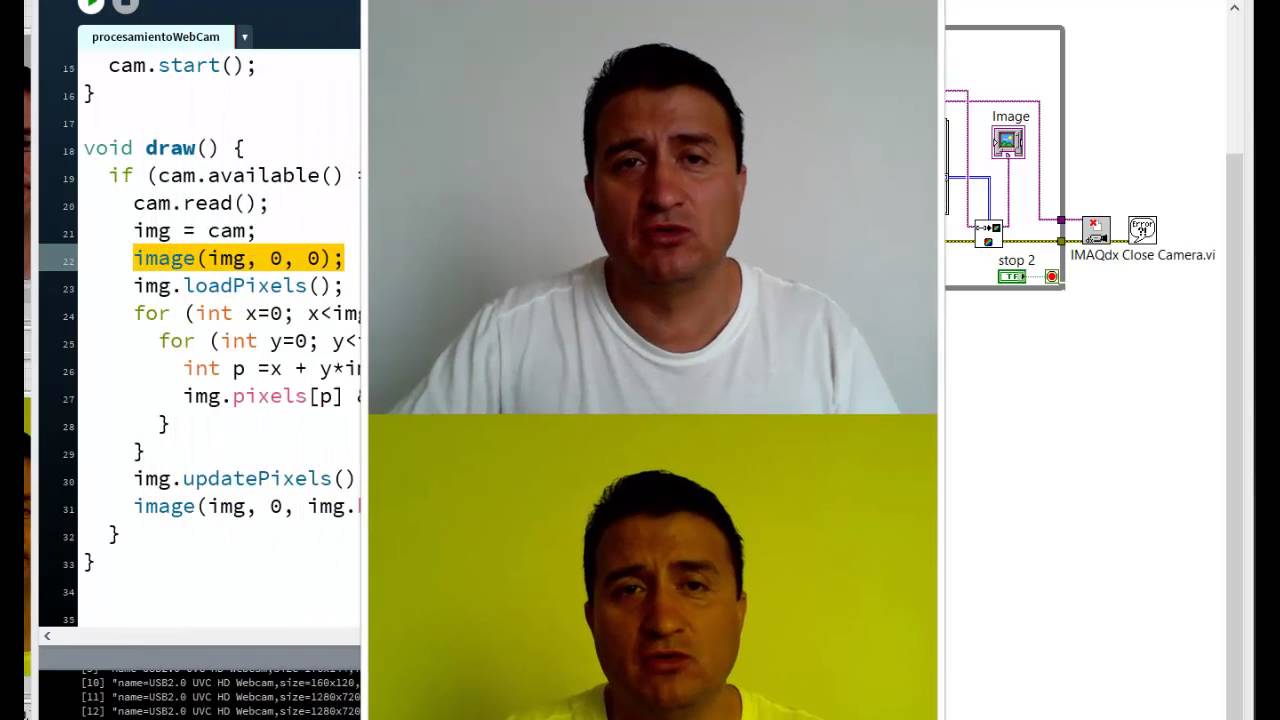 webcam+labview+processing YouTube