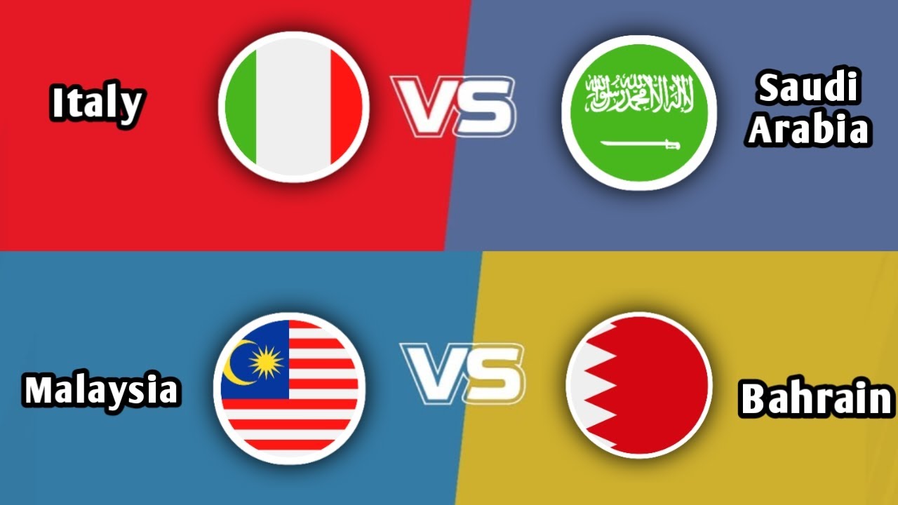 Vanuatu vs Tanzania Malaysia vs Bahrain ICC CWC Challenge League