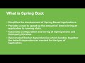 Spring Boot Quickstart Hello World