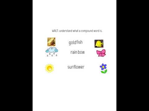 compound words - YouTube