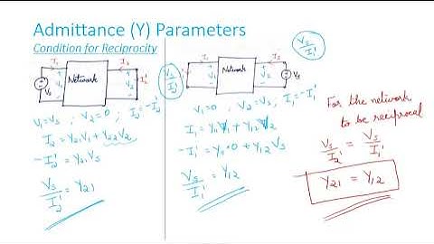 SHORT CIRCUIT ADMITTANCE PARAMETERS  Y Parameters