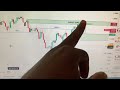 THE FUTURE PROSPECTS OF GBPUSD|Trading Episode 02 #ZEOTRADES