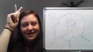 Famous Social Skills Thought Bubble Wealth