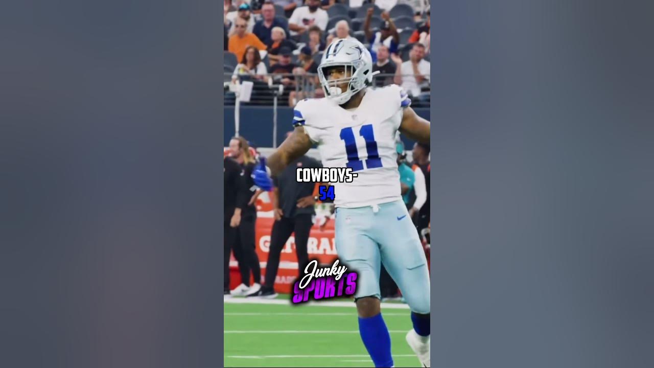 NFL Teams With The Most Sacks In 2022 YouTube