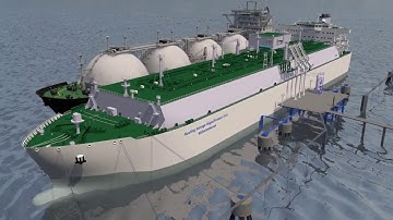 The case for a German LNG terminal in Wilhelmshaven | Uniper