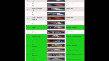 CoD:MW2 Titles & Emblems