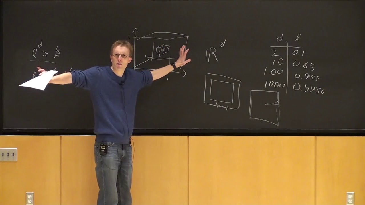 Lecture 4 "Curse of Dimensionality / Perceptron" -Cornell CS4780 SP17