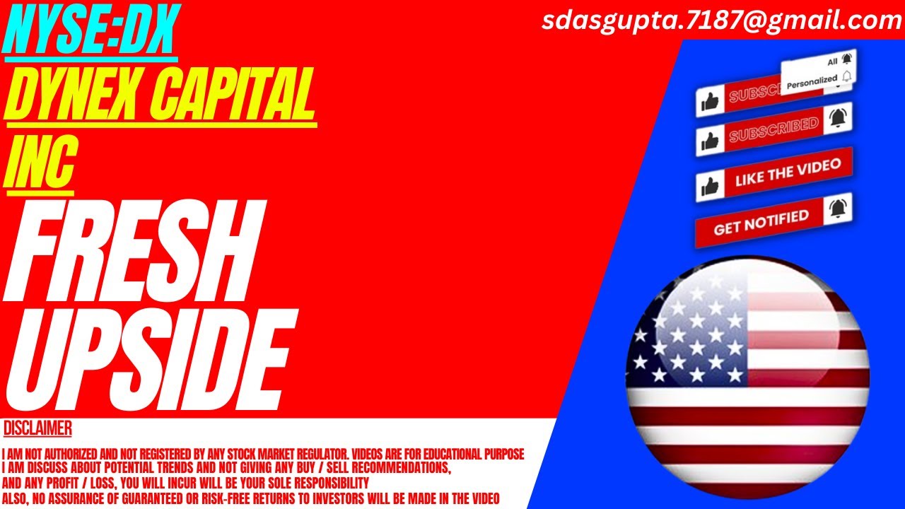 DX STOCK : FRESH UPSIDE | DYNEX CAPITAL STOCK