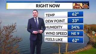 Rochester's Thursday evening weather forecast