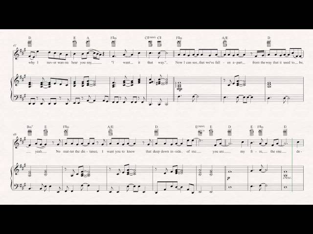 Ukulele - I Want It That Way Backstreet Boys Sheet Music, Chords, & Vocals - YouTube