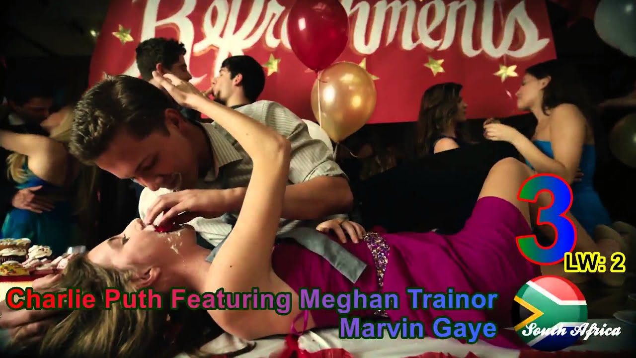 World Charts (September 7, 2015) - Part 1 chile country map