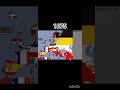 Evolution of europe #country #evolution #history