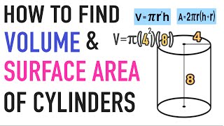 surface volume cylinder area