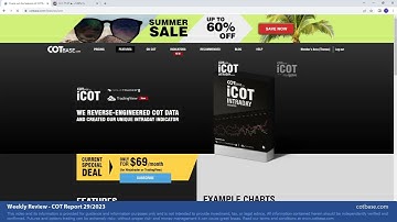 Commitments of Traders Review - COT Report 29/2023! CL Analysis on iCOT Indicator w AfterSignal