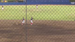 流通経済大学 シートノックリーグ戦190428 Ryutsu Keizai University Baseball Club Fielding Practice 190428