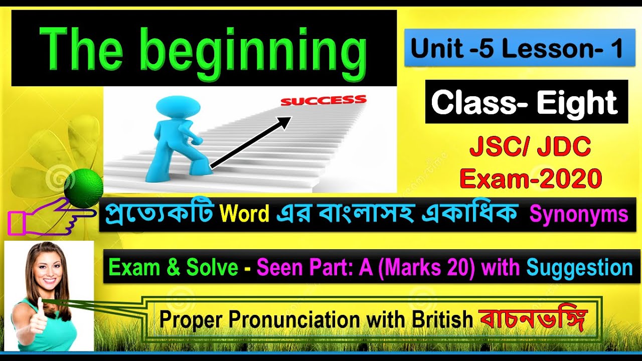 The exam begin. The exam begin. Types of essays. Types of essays. The exam begin.