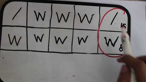 FINAL CLASSIFICATION//KEY CLASSIFICATION//FINGERPRINT CLASSIFICATION FORMULA