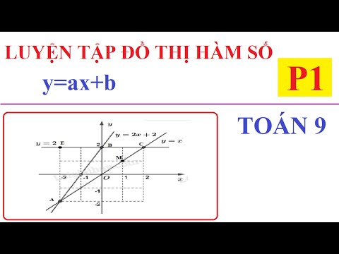 Video LUYỆN TẬP ĐỒ THỊ HÀM SỐ BẬC NHẤT y=ax+b. TOÁN LỚP 9-P1 - youtube