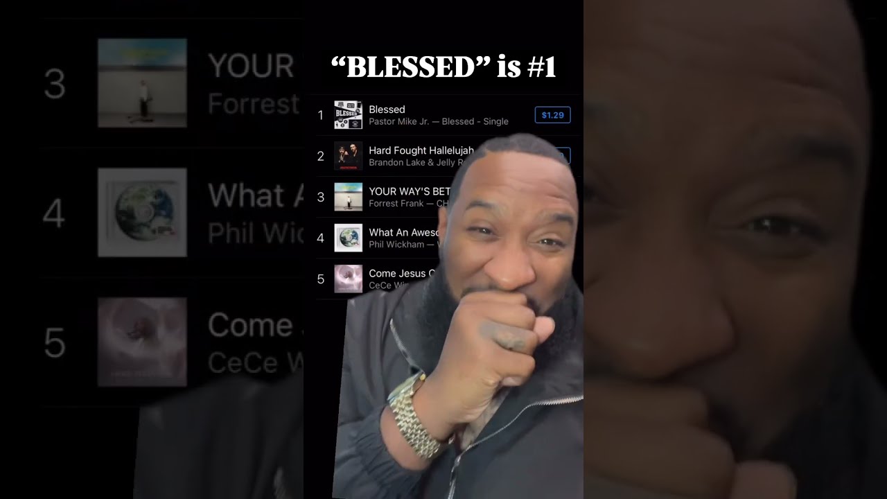 Thank You GOD For The Love And Support Blessed Inspiration Gospelmusic