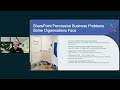 Spring Cleaning SharePoint with DeliverPoint | Permissions, Copilot Readiness &amp; Storage Management
