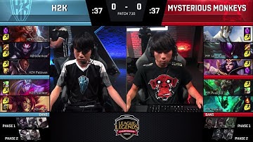 [EU LCS Summer 2017] H2K Gaming vs Mysterious Monkeys Game 1 | LOL EU LCS Week 1 Day 3 H2K vs MM
