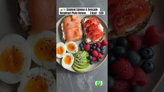 🥑🐟 Smoked Salmon & Avocado Breakfast Plate Deluxe ✨ | Kcal: ~520