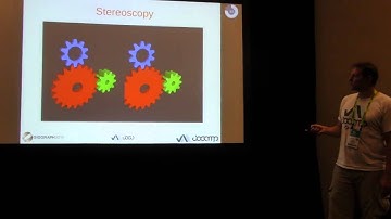 JogAmp BOF @ Siggraph 2014 - Full Session