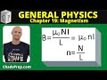 Understanding Solenoids