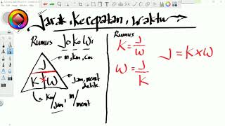 Menghitung Jarak Kecepatan dan Waktu kelas 5 SD