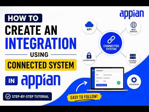 Appian HTTP Connected System Tutorial |Create Integration in Appian Step by Step#appian#integration